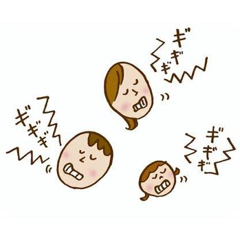 ー-ー- 歯ぎしりや食いしばりについて--ー-