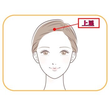 おすすめのツボ(5)